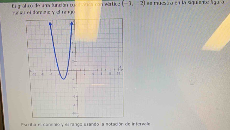 El gráfico de una función cuadrática con vértice (-3,-2) se muestra en la siguiente figura. 
Hallar el dominio y el rango 
Escribir el dominio y el rango usando la notación de intervalo.