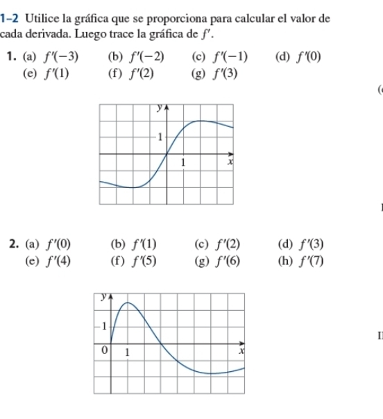 1-2 Utilice la gráfica que se proporciona para calcular el valor de 
cada derivada. Luego trace la gráfica de f'. 
1. (a) f'(-3) (b) f'(-2) (c) f'(-1) (d) f'(0)
(e) f'(1) (f) f'(2) (g) f'(3)
 
2. (a) f'(0) (b) f'(1) (c) f'(2) (d) f'(3)
(e) f'(4) (f) f'(5) (g) f'(6) (h) f'(7)
I