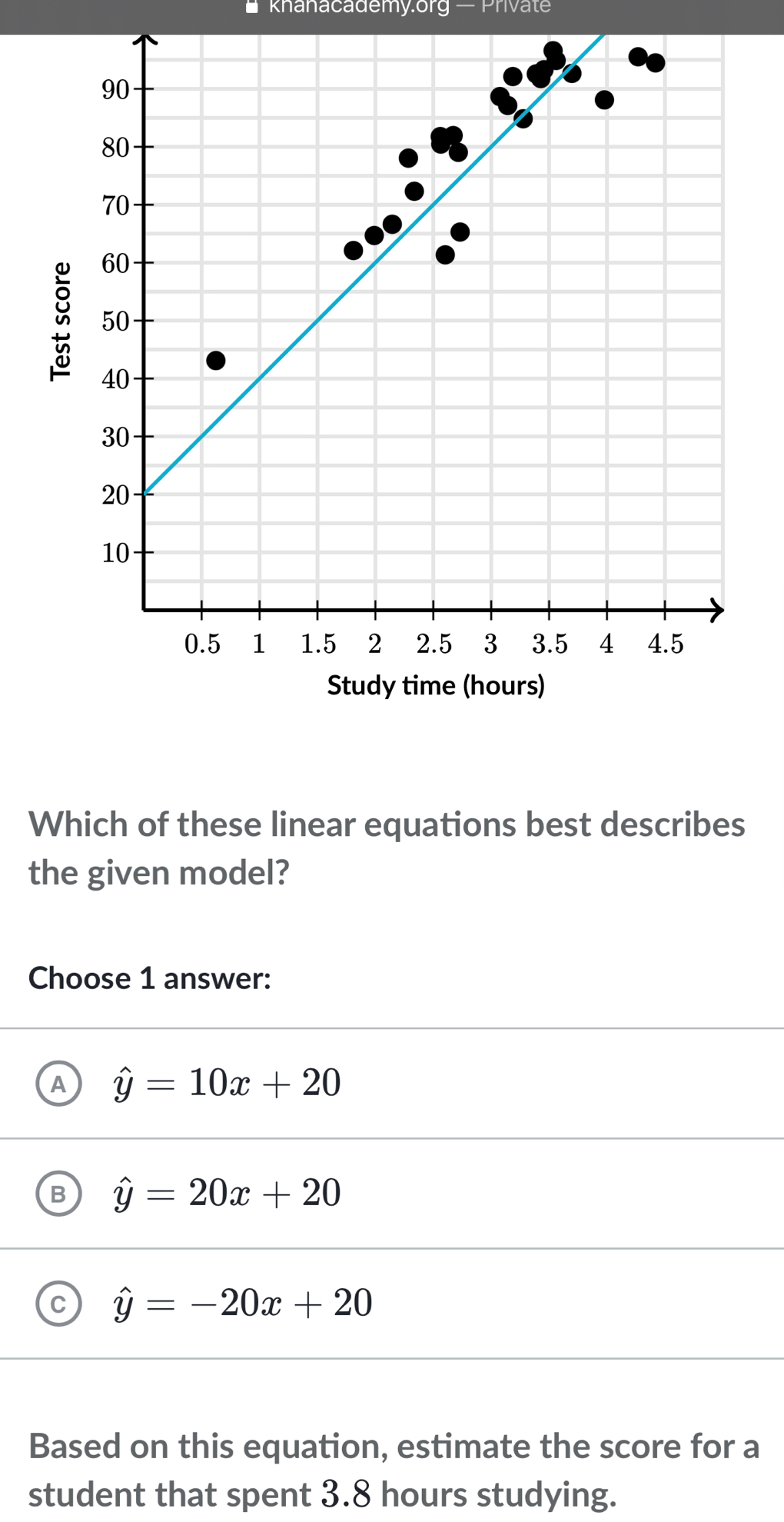 Knanacademy.org — Private
Which of these linear equations best describes
the given model?
Choose 1 answer:
hat y=10x+20
hat y=20x+20
hat y=-20x+20
Based on this equation, estimate the score for a
student that spent 3.8 hours studying.