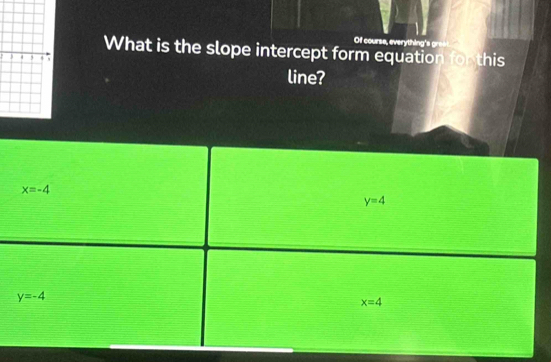 Of course, everything's gn
What is the slope intercept form equation for this
. 7
line?
x=-4
y=4
y=-4
x=4