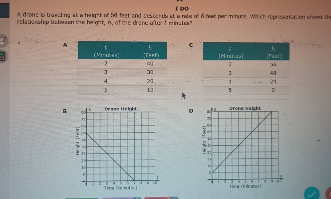 DO
A drone is traveling at a height of 56 feet and descends at a rate of 8 feet per minute. Which representation shows th
relationship between the height, h, of the drone after t minutes?
A
C


B 
D