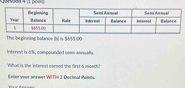 The beginning balance (b) is $655.00
Interest is 6%, compounded semi-annually. 
What is the interest earned the first 6 month? 
Enter your answer WITH 2 Decimal Points. 
Your Answer: