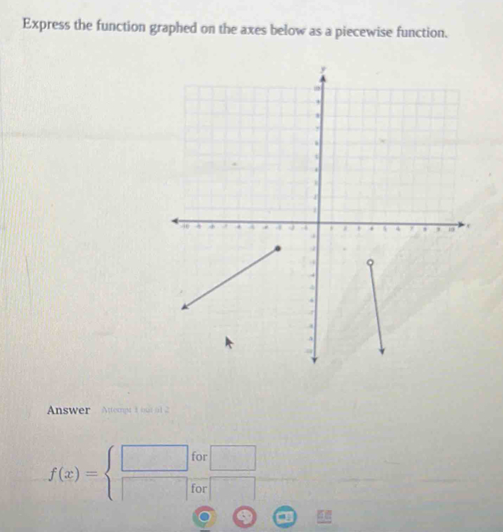 Express the function graphed on the axes below as a piecewise function. 
Answer . Attempt 3 but of 2
f(x)=beginarrayl □ for□  □ for□ endarray.