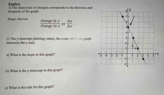 Explore
1) The slope (rate of change) corresponds to the direction and
steepness of the graph. 
Slope: rise/run  changeiny/changeinx  or  △ y/△ x . 
2) The y-intercept (starting value), the point where the graph
intersects the y-axis. 
a) What is the slope in this graph? 
b) What is the y-intercept in this graph?
c) What is the rule for this graph?