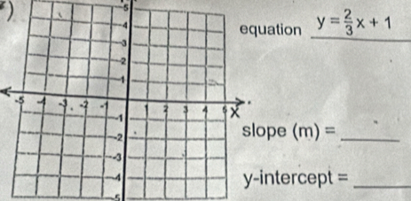 ) 
5 
tion y= 2/3 x+1
slope (m)= _ 
ercept =_ 
5