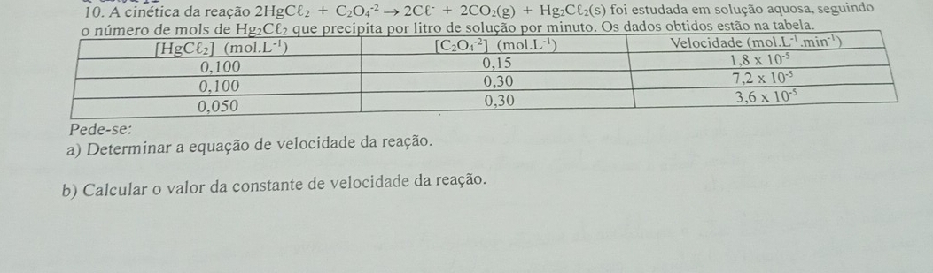 A cinética da reação 2HgCell _2+C_2O_4^((-2)to 2Cell ^-)+2CO_2(g)+Hg_2Cell _2(s) foi estudada em solução aquosa, seguindo
o número de mols de Hg₂Cl₂ que precipita por litro de solução por minuto. Os dados obtidos estão na tabela.
Pede-se:
a) Determinar a equação de velocidade da reação.
b) Calcular o valor da constante de velocidade da reação.