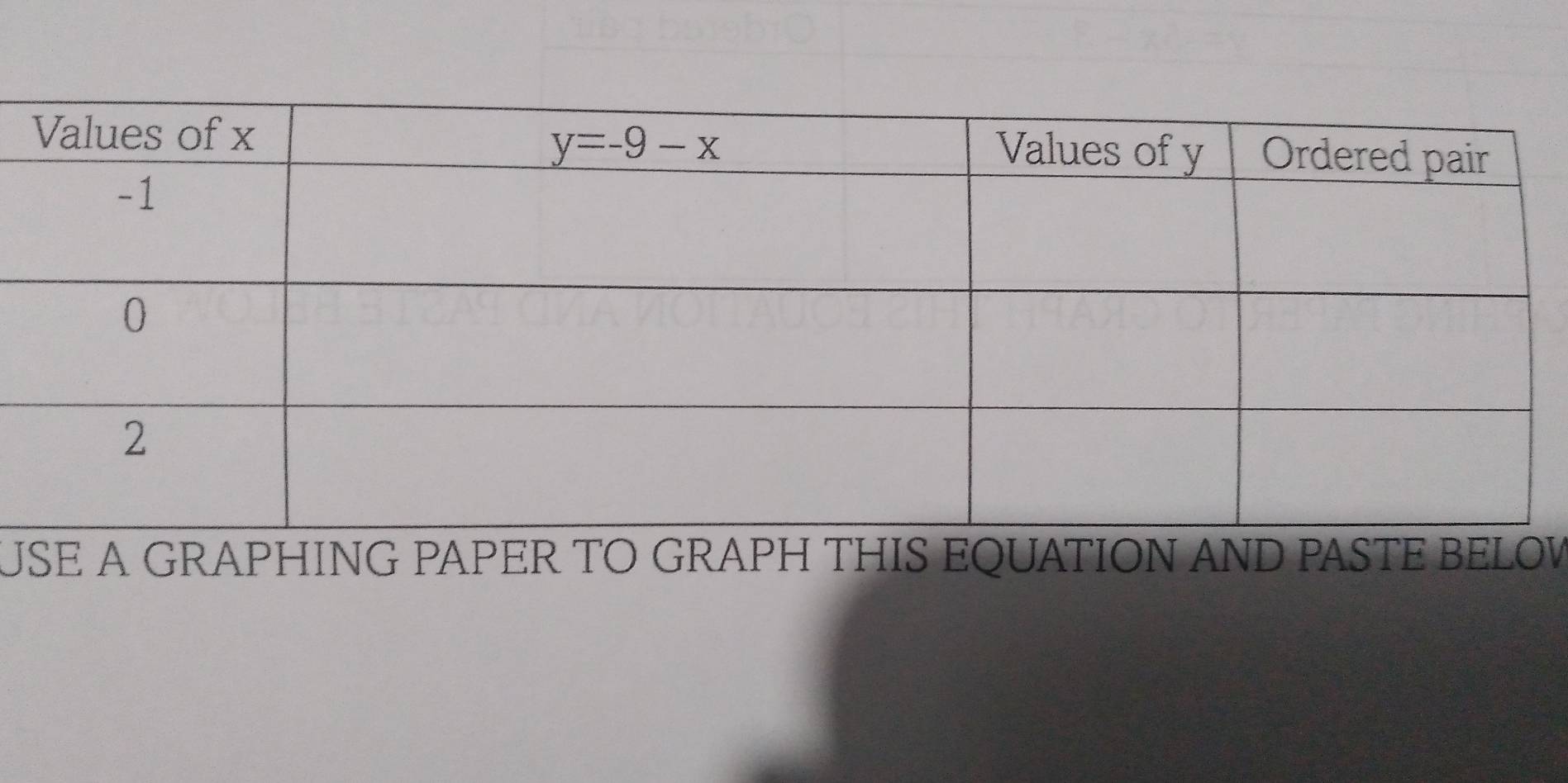 USE A GRAPHING PAPER TO GRAPH THIS EQUATION AND PASTE BELOV