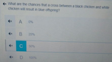 What are the chances that a cross between a black chicken and white
chicken will result in blue offspring?
A 0%
B 25%
50%
100%