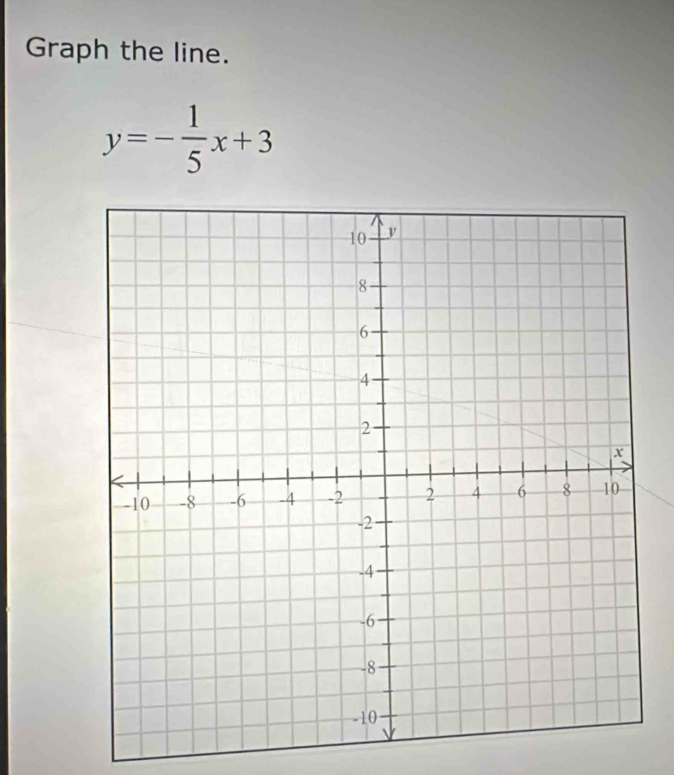 Graph the line.
y=- 1/5 x+3