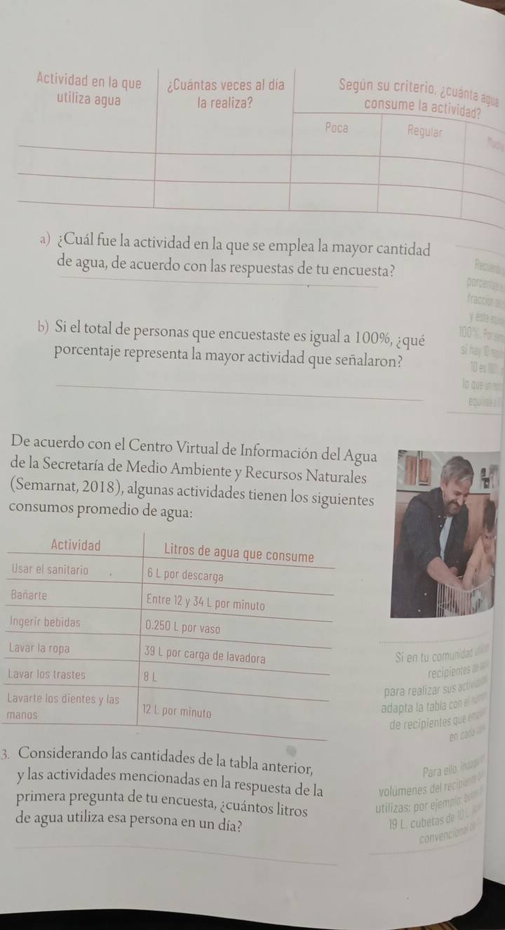 a 
cy 
fue la actividad en la que se emplea la mayor cantidad 
de agua, de acuerdo con las respuestas de tu encuesta? 
Recuents 
porcericg 
fracción 
b) Si el total de personas que encuestaste es igual a 100%, ¿qué 
porcentaje representa la mayor actividad que señalaron? 
De acuerdo con el Centro Virtual de Información del Agua 
de la Secretaría de Medio Ambiente y Recursos Naturales 
(Semarnat, 2018), algunas actividades tienen los siguientes 
consumos promedio de agua: 
U 
B 
I 
L 
Si en tu comunidad uo 
L 
recipiente de 
para realizar sus activd 
L 
m 
adapta la tabía con el nu 
de recipientes que emo 
en cada có 
3. Considerando las cantidades de la tabla anterior, 
y las actividades mencionadas en la respuesta de la volúmenes del recipiens Para ello, indatl 
primera pregunta de tu encuesta, ¿cuántos litros utilizas: por ejempia: bo 
de agua utiliza esa persona en un día? 
19 L. cubetas de 10
convencional III