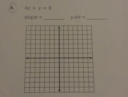 4x+y=0
slope = _y-int =_