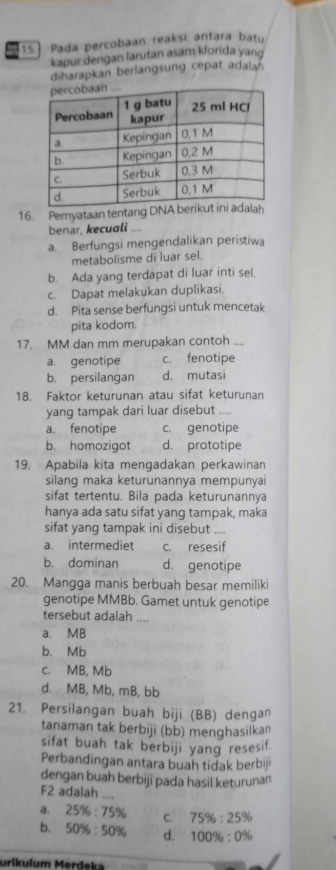 15.] Pada percobaan reaksi antara batu
kapur dengan larutan asam klorida yang
diharapkan berlangsung cepat adalah 
16. Pernyataan tentang DNA 
benar, kecuali
a. Berfungsi mengendalikan peristiwa
metabolisme di luar sel.
b. Ada yang terdapat di luar inti sel.
c. Dapat melakukan duplikasi.
d. Pita sense berfungsi untuk mencetak
pita kodom.
17. MM dan mm merupakan contoh ....
a. genotipe c. fenotipe
b. persilangan d. mutasi
18. Faktor keturunan atau sifat keturunan
yang tampak dari luar disebut ....
a. fenotipe c. genotipe
b. homozigot d. prototipe
19. Apabila kita mengadakan perkawinan
silang maka keturunannya mempunyai
sifat tertentu. Bila pada keturunannya
hanya ada satu sifat yang tampak, maka
sifat yang tampak ini disebut ....
a. intermediet c. resesif
b. dominan d. genotipe
20. Mangga manis berbuah besar memiliki
genotipe MMBb. Gamet untuk genotipe
tersebut adalah ....
a. MB
b. Mb
c. MB, Mb
d. MB, Mb, mB, bb
21. Persilangan buah biji (BB) dengan
tanaman tak berbiji (bb) menghasilkan
sifat buah tak berbiji yang resesif.
Perbandingan antara buah tidak berbiji
dengan buah berbiji pada hasil keturunan
F2 adalah ....
a. 25% :75% C. 75% :25%
b. 50% :50% d. 100% :0%
urikulum Merdeka