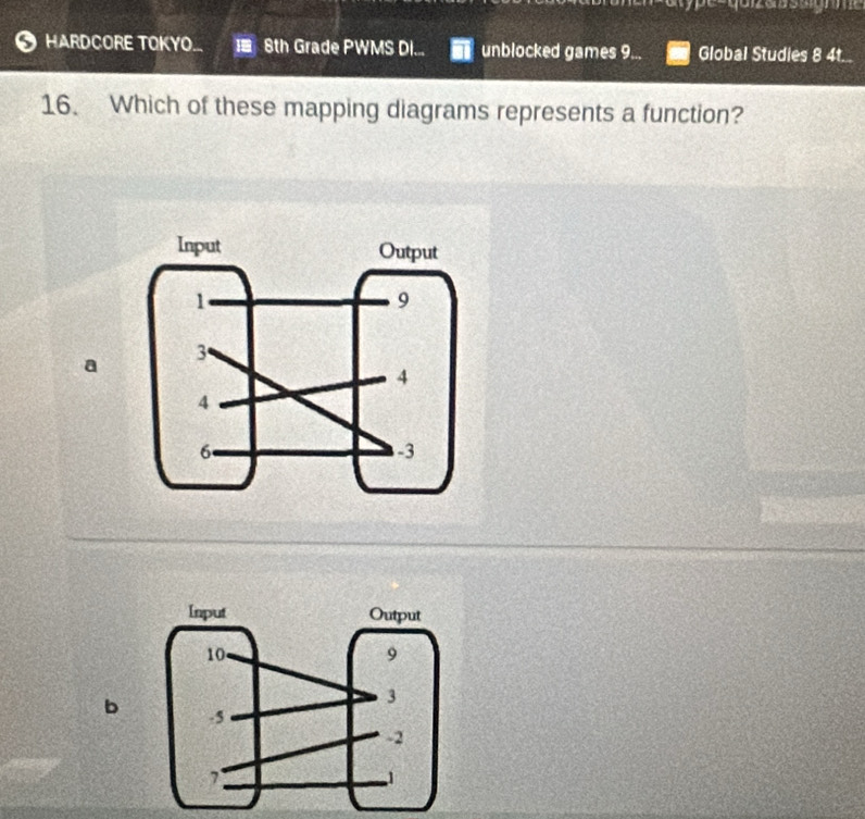 HARDCORE TOKYO. I 8th Grade PWMS DI... unblocked games 9... Global Studies 8 4t..
16. Which of these mapping diagrams represents a function?
a
b