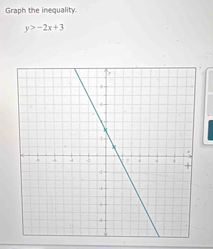 Graph the inequality.
y>-2x+3