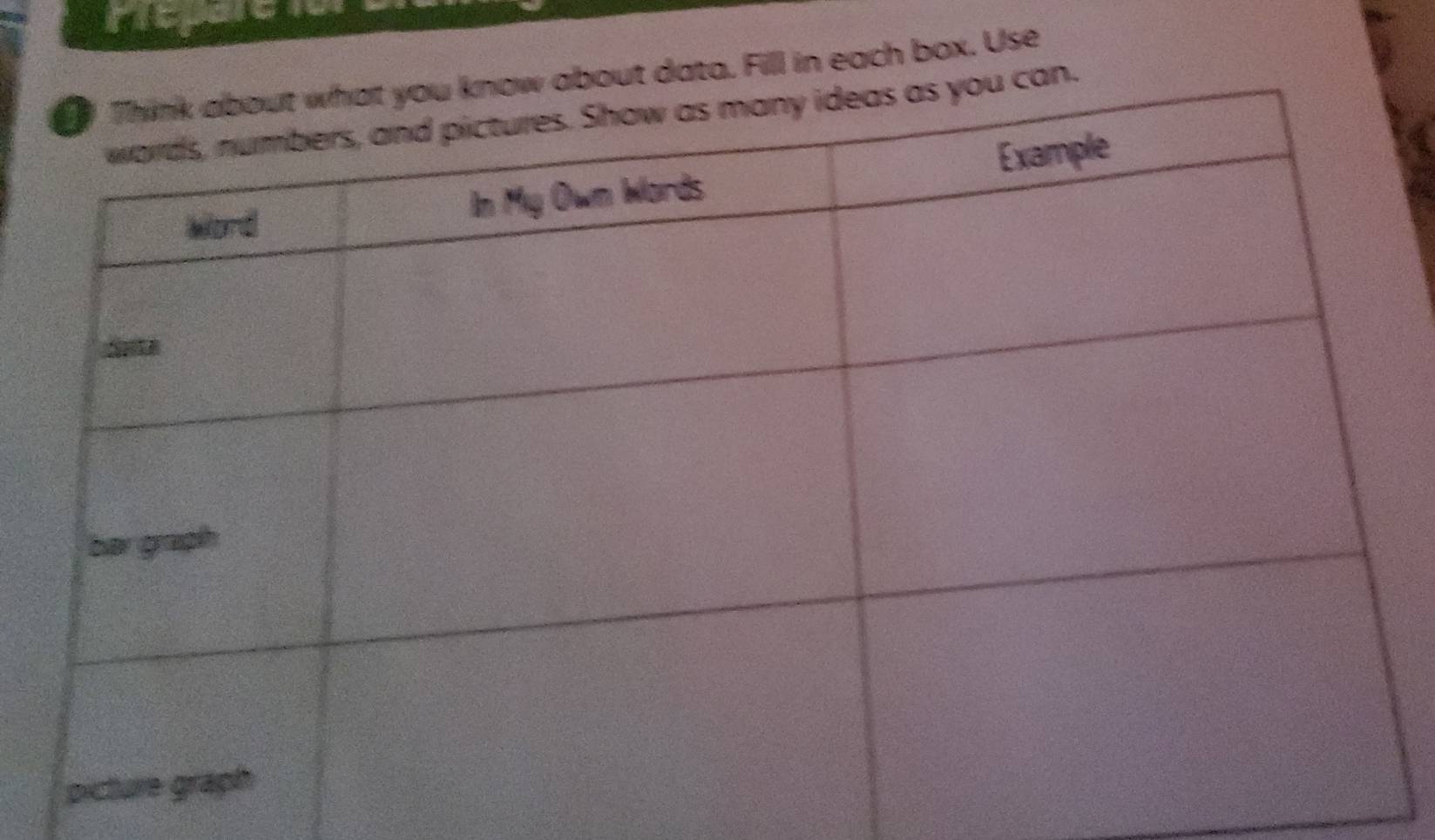 about data. Fill in each box. Use 
an.