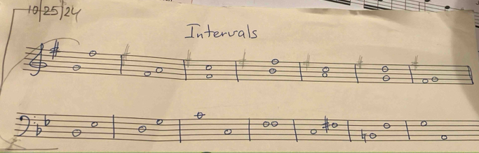 102524
Intervals