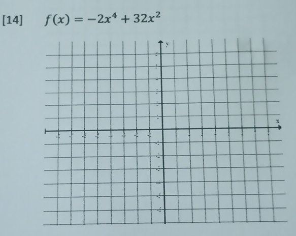 [14] f(x)=-2x^4+32x^2