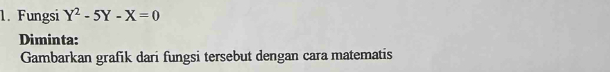 Fungsi Y^2-5Y-X=0
Diminta: 
Gambarkan grafik dari fungsi tersebut dengan cara matematis