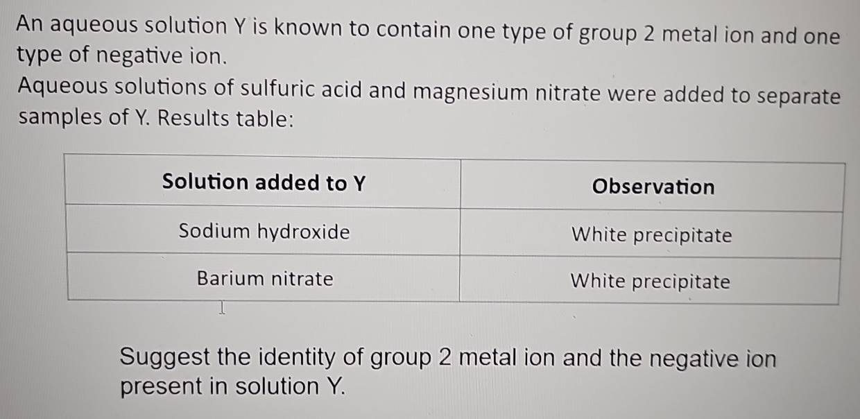 An aqueous solution Y is known to contain one type of group 2 metal ion and one 
type of negative ion. 
Aqueous solutions of sulfuric acid and magnesium nitrate were added to separate 
samples of Y. Results table: 
Suggest the identity of group 2 metal ion and the negative ion 
present in solution Y.