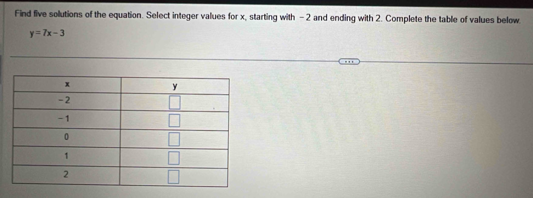 Find five solutions of the equation. Select integer values for x, starting with - 2 and ending with 2. Complete the table of values below.
y=7x-3