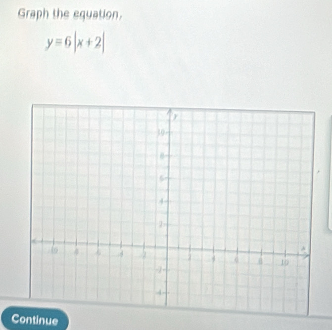 Graph the equation,
y=6|x+2|
Continue