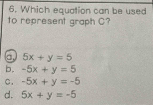 Which equation can be used
to represent graph C?
a 5x+y=5
b. -5x+y=5
C. -5x+y=-5
d. 5x+y=-5