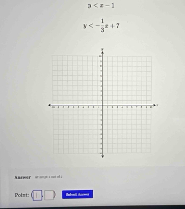 y
y<- 1/3 x+7
Answer Attempt 1 out of 2 
Point: □ Subenît Answer