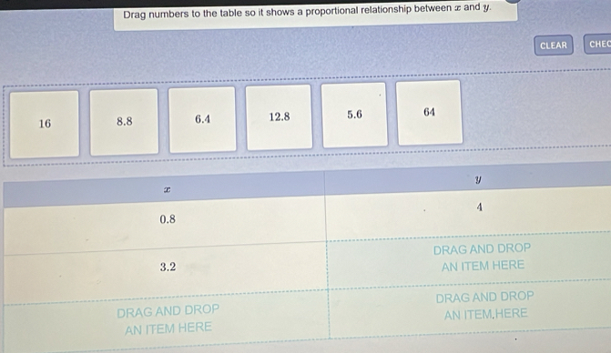 Drag numbers to the table so it shows a proportional relationship between æ and y.
CLEAR CHEC
16 8.8 6.4 12.8 5.6 64