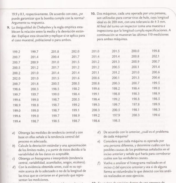19.9 y 0.1, respectivamente. De acuerdo con esto, ¿se 10. Dos máquinas, cada una operada por una persona,
puede garantizar que la bomba cumple con la norma? son utilizadas para cortar tiras de hule, cuya longitud
Argumente su respuesta. ideal es de 200 mm, con una tolerancia de ± 3 mm.
9. La desigualdad de Chebyshev y la regla empírica esta- Al final del turno un inspector toma una muestra e
blecen la relación entre la media y la desviación están- inspecciona que la longitud cumpla especificaciones. A
dar. Explique esta situación y explique si se aplica para continuación se muestran las últimas 110 mediciones
el caso muestral, poblacional o para ambos. para ambas máquinas.
a) Obtenga las medidas de tendencia central y con d) De acuerdo con lo anterior, ¿cuál es el problema
base en ellas señale si la tendencia central del de cada máquina?
proceso es adecuada. e) Considere que cada máquina es operada por
b) Calcule la desviación estándar y una aproximación una persona diferente, y determine cuáles son las
de los límites reales, y a partir de éstos decida si la posibles causas de los problemas señalados en el
variabilidad de los datos es aceptable. inciso anterior y señale qué haría para corroborar
c) Obtenga un histograma e interprételo (tendencia cuáles son las verdaderas causas.
central, variabilidad, acantilados, sesgos, etcétera). f) Vuelva a analizar el histograma realizado en el
d) Con la evidencia obtenida antes, cuál es su opi- inciso c) del ejercicio anterior y vea si de alguna
nión acerca de lo adecuado o no de la longitud de forma se vislumbraba lo que detectó con los análi-
las tiras que se cortaron en el periodo que repre- sis realizados en este ejercicio.
sentan las mediciones.