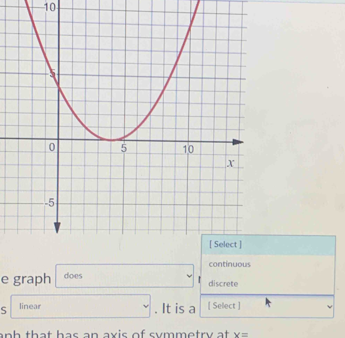 10
continuous
e graph does
discrete
S linear □ . It is a [ Select ]
anh that has an axis of symmetry at. x=