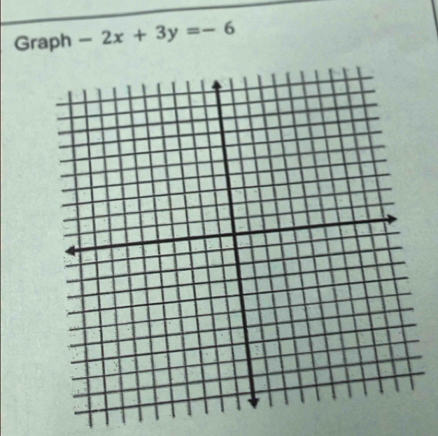 Graph -2x+3y=-6