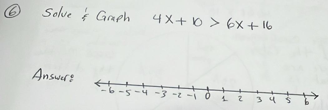 ⑥ Solve 5 Graph 4x+10>6x+16
Answere