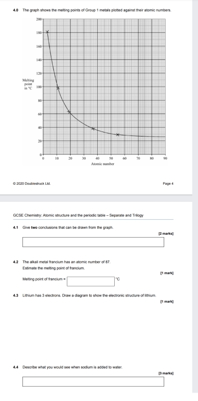 4.0 The graph shows the melting points of Group 1 metals plotted against their alomic numbers. 
© 2020 Doublestruck Lid. Page 4 
GCSE Chemistry: Alomic structure and the periodic table - Separate and Trilogy 
4,1 Give two conclusions that can be drawn from the graph. 
[2 marks]
□ ,□ )
4.2 The alkali metal francium has an atomic number of 87. 
Estimate the melting point of francium. [1 mark] 
Melting point of francium = □°C
4,3 Lithium has 3 electrons. Draw a diagram to show the electronic structure of lithium. 
[1 mark] 
4.4 Describe what you would see when sodium is added to water. 
[3 marks]
(-3,4)