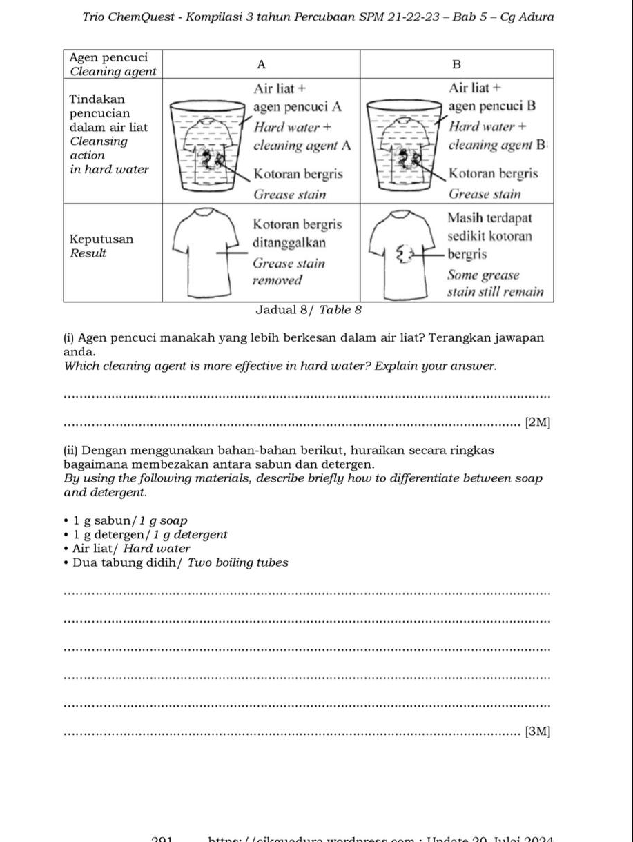Trio ChemQuest - Kompilasi 3 tahun Percubaan SPM 21-22-23 - Bab 5 - Cg Adura 
(i) Agen pencuci manakah yang lebih berkesan dalam air liat? Terangkan jawapan 
anda. 
Which cleaning agent is more effective in hard water? Explain your answer. 
_ 
_[2M] 
(ii) Dengan menggunakan bahan-bahan berikut, huraikan secara ringkas 
bagaimana membezakan antara sabun dan detergen. 
By using the following materials, describe briefly how to differentiate between soap 
and detergent.
1 g sabun/ 1 g soap 
1 g detergen/ 1 g detergent 
Air liat/ Hard water 
Dua tabung didih/ Two boiling tubes 
_ 
_ 
_ 
_ 
_ 
_[3M]