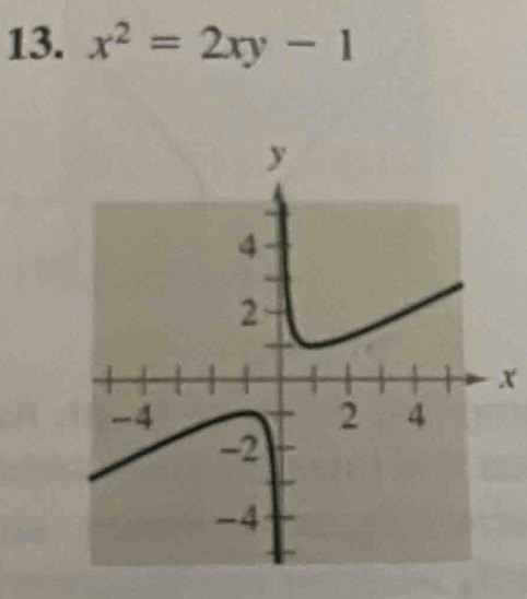 x^2=2xy-1
x