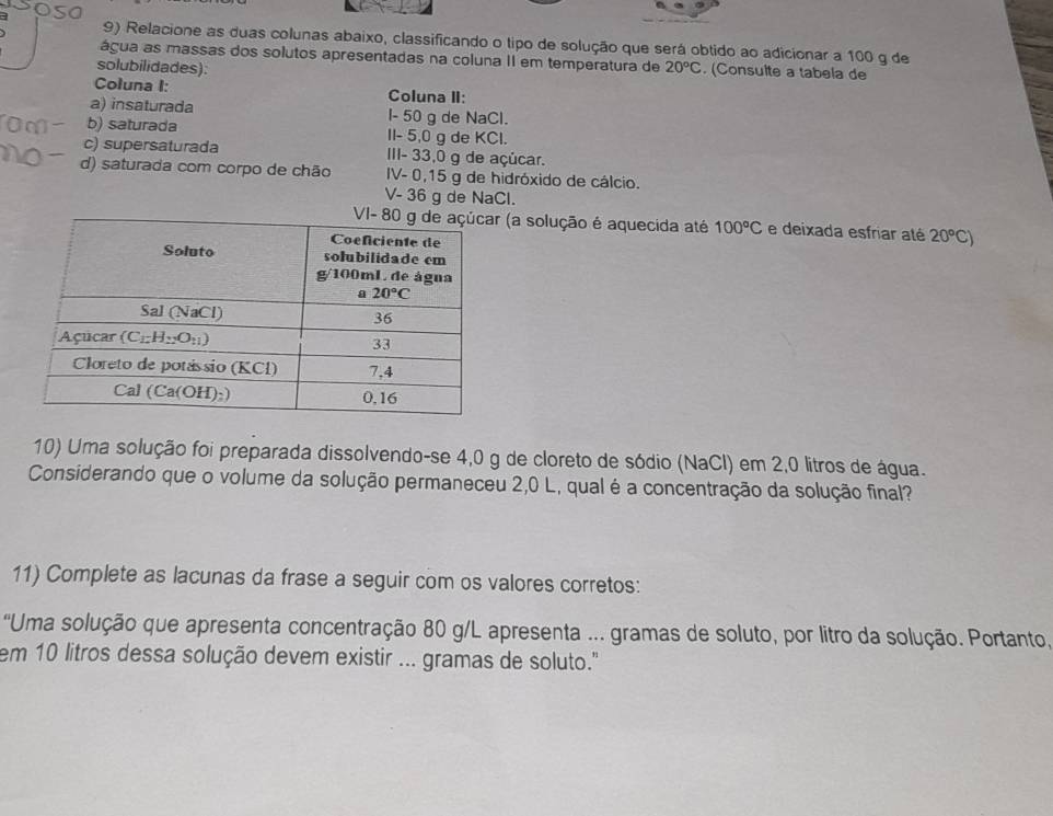 Relacione as duas colunas abaixo, classificando o tipo de solução que será obtido ao adicionar a 100 g de
água as massas dos solutos apresentadas na coluna II em temperatura de 20°C. (Consulte a tabela de
solubilidades):
Coluna I: Coluna II:
a) insaturada l- 50 g de NaCl.
b) saturada II- 5,0 g de KCl.
c) supersaturada III- 33,0 g de açúcar.
d) saturada com corpo de chão IV- 0,15 g de hidróxido de cálcio.
V- 36 g de NaCl.
(a solução é aquecida até 100°C e deixada esfriar até 20°C)
10) Uma solução foi preparada dissolvendo-se 4,0 g de cloreto de sódio (NaCl) em 2,0 litros de água.
Considerando que o volume da solução permaneceu 2,0 L, qual é a concentração da solução final?
11) Complete as lacunas da frase a seguir com os valores corretos:
'Uma solução que apresenta concentração 80 g/L apresenta ... gramas de soluto, por litro da solução. Portanto,
em 10 litros dessa solução devem existir ... gramas de soluto."