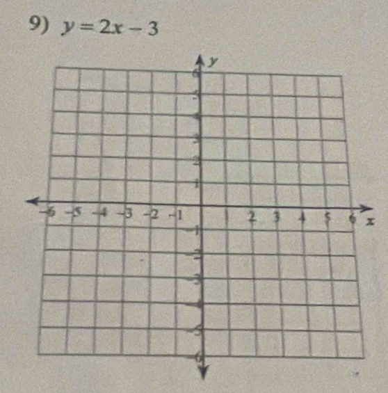 y=2x-3
x