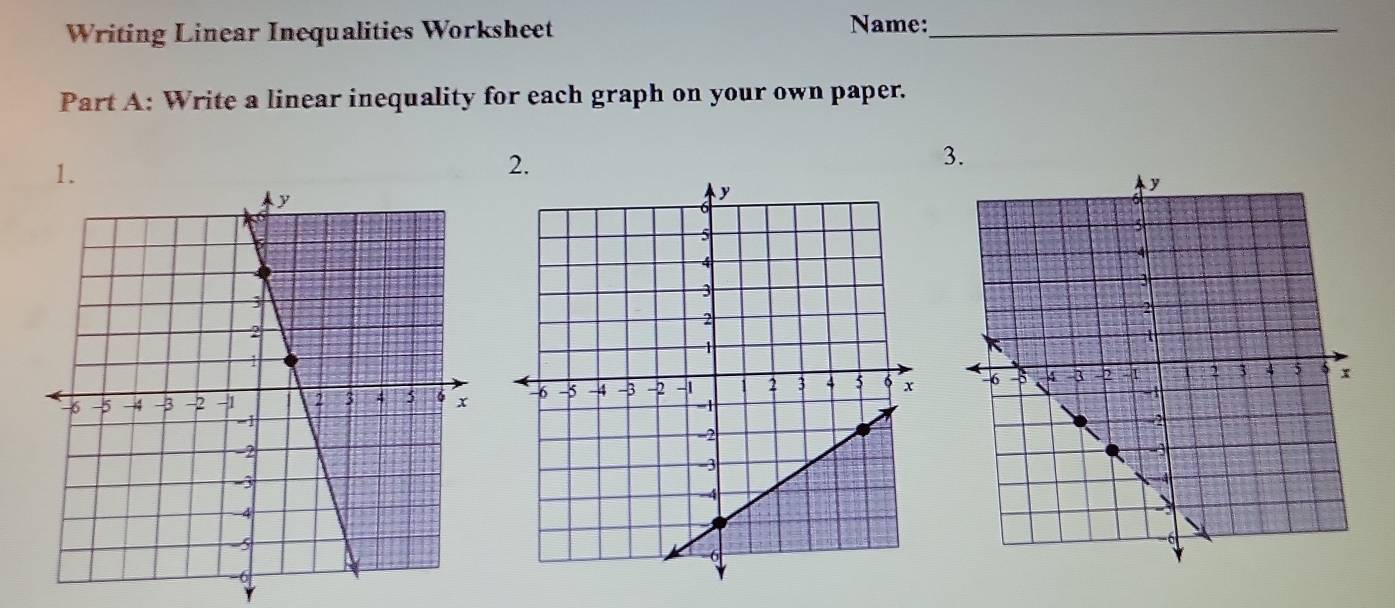 Writing Linear Inequalities Worksheet Name:_ 
Part A: Write a linear inequality for each graph on your own paper. 
1. 
2. 
3.