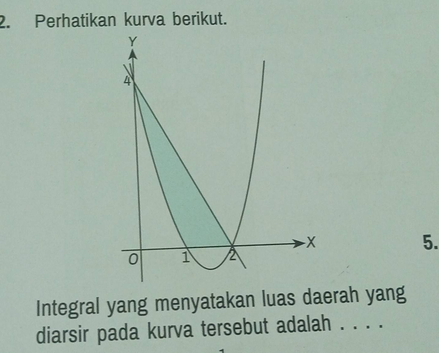 Perhatikan kurva berikut. 
5. 
Integral yang menyatakan luas daerah yang 
diarsir pada kurva tersebut adalah . . . .