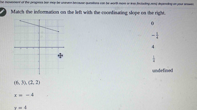 The movement of the progress bar may be uneven because questions can be worth more or less (including zero) depending on your answer.
Match the information on the left with the coordinating slope on the right.
0
- 1/4 
4
 1/4 
undefined
(6,3),(2,2)
x=-4
y=4