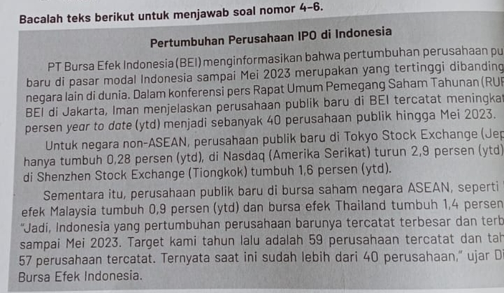 Bacalah teks berikut untuk menjawab soal nomor 4-6. 
Pertumbuhan Perusahaan IPO di Indonesia 
PT Bursa Efek Indonesia(BEI)menginformasikan bahwa pertumbuhan perusahaan pu 
baru di pasar modal Indonesia sampai Mei 2023 merupakan yang tertinggi dibanding 
negara lain di dunia. Dalam konferensi pers Rapat Umum Pemegang Saham Tahunan (RUF 
BEI di Jakarta, Iman menjelaskan perusahaan publik baru di BEI tercatat meningkat 
per sen year to date (ytd) menjadi sebanyak 40 perusahaan publik hingga Mei 2023. 
Untuk negara non-ASEAN, perusahaan publik baru di Tokyo Stock Exchange (Jep 
hanya tumbuh 0,28 persen (ytd), di Nasdaq (Amerika Serikat) turun 2, 9 persen (ytd) 
di Shenzhen Stock Exchange (Tiongkok) tumbuh 1, 6 persen (ytd). 
Sementara itu, perusahaan publik baru di bursa saham negara ASEAN, seperti 
efek Malaysia tumbuh 0, 9 persen (ytd) dan bursa efek Thailand tumbuh 1, 4 persen 
“Jadi, Indonesia yang pertumbuhan perusahaan barunya tercatat terbesar dan terb 
sampai Mei 2023. Target kami tahun lalu adalah 59 perusahaan tercatat dan tah
57 perusahaan tercatat. Ternyata saat ini sudah lebih dari 40 perusahaan,” ujar D 
Bursa Efek Indonesia.