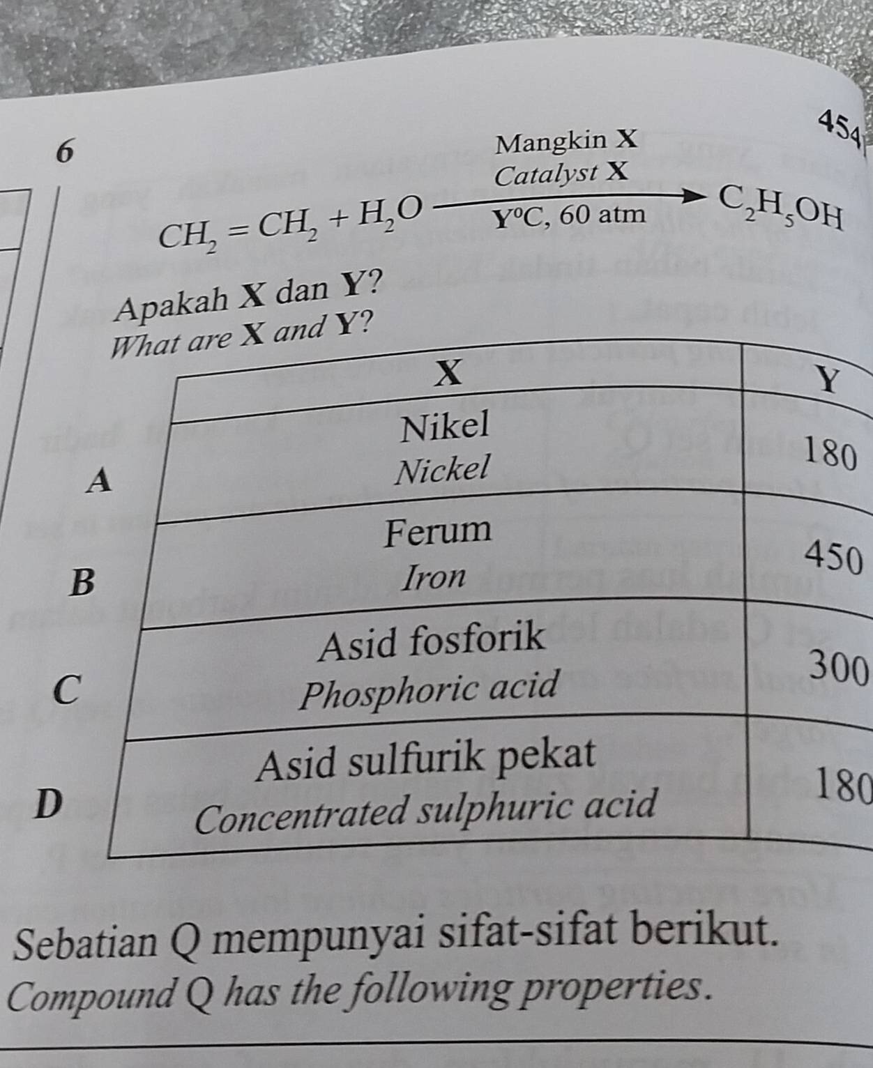 Mangkin X x-
CH_2=CH_2+H_2O CatalystX/Y°C,60atm  ^circ  C_2H_5OH
Apakah X dan Y?
0
0
0
D
80
Sebatian Q mempunyai sifat-sifat berikut. 
Compound Q has the following properties.