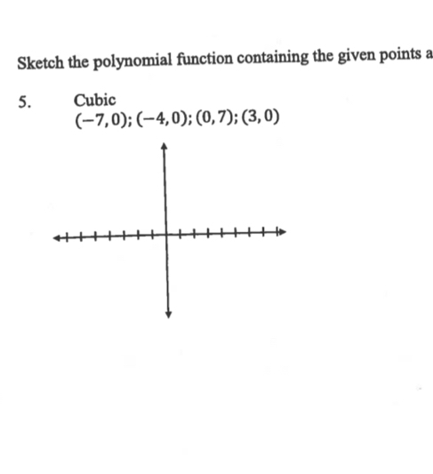 Solved: Sketch the polynomial function containing the given points a 5 ...