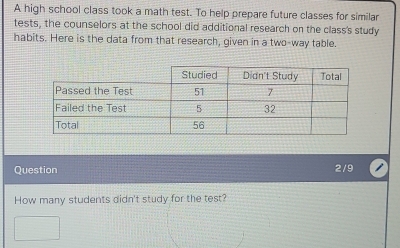 A high school class took a math test. To help prepare future classes for similar 
tests, the counselors at the school did additional research on the class's study 
habits. Here is the data from that research, given in a two-way table. 
Question 2/9 
How many students didn't study for the test?