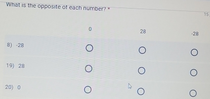 What is the opposite of each number? * 15
0 28 -28
8) -28
19) 28
20) 0