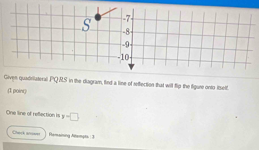 Given quadrilateral PQRS in the diagram, find a line of reflection that will flip the figure onto itself. 
(1 point) 
One line of reflection is y=□. 
Check answer Remaining Attempts : 3