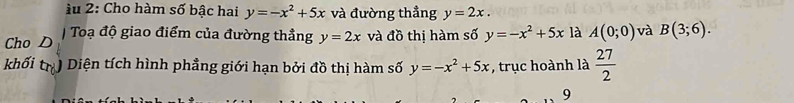 2: Cho hàm số bậc hai y=-x^2+5x và đường thẳng y=2x. 
Cho D / Toạ độ giao điểm của đường thẳng y=2x và đồ thị hàm số y=-x^2+5x là A(0;0) và B(3;6). 
khối tr Diện tích hình phẳng giới hạn bởi đồ thị hàm số y=-x^2+5x , trục hoành là  27/2 
9