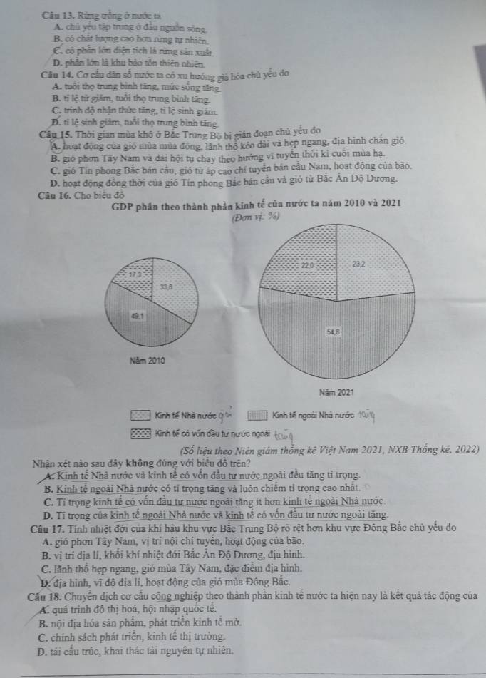 Rừng trồng ở nước ta
A. chủ yếu tập trung ở đầu nguồn sông
B. có chất lượng cao hơn rừng tự nhiên.
Có có phần lớn diện tích là rừng sản xuất
D. phần lớn là khu bảo tồn thiên nhiên.
Câu 14. Cơ cầu dân số nước ta có xu hướng giả hóa chủ yếu do
A. tuổi thọ trung bình tăng, mức sống tăng
B. tỉ lệ tử giám, tuổi thọ trung bình tăng.
C. trinh độ nhận thức tăng, tỉ lệ sinh giám.
D. ti lệ sinh giám, tuổi thọ trung bình tăng
Cầu 15. Thời gian mùa khô ở Bắc Trung Bộ bị gián đoạn chủ yếu do
A. hoạt động của gió mùa mùa động, lãnh thổ kéo dài và hẹp ngang, địa hình chăn gió.
B. gió phơn Tây Nam và dài hội tụ chay theo hướng vĩ tuyển thời kì cuối mùa hạ.
C. gió Tín phong Bắc bán cầu, gió từ áp cao chí tuyên bán cầu Nam, hoạt động của bão.
D. hoạt động đồng thời của gió Tín phong Bắc bán cầu và gió từ Bắc Ấn Độ Dương.
Câu 16. Cho biểu đỏ
GDP phân theo thành phần kinh tế của nước ta năm 2010 và 2021
(Đơ %)
Kinh tế Nhà nước Kinh tế ngoài Nhà nước
Kinh tế có vốn đầu tư nước ngoài
(Số liệu theo Niên giám thổng kê Việt Nam 2021, NXB Thống kê, 2022)
Nhận xét nào sau đây không đúng với biểu đồ trên?
A. Kinh tế Nhà nước và kinh tế có vốn đầu tư nước ngoài đều tăng tỉ trọng.
B. Kinh tế ngoài Nhà nước có tỉ trọng tăng và luôn chiếm tỉ trọng cao nhất.
C. Tỉ trọng kinh tế có vốn đầu tư nước ngoài tăng ít hơn kinh tế ngoài Nhà nước
D. Tỉ trọng của kinh tể ngoài Nhà nước và kinh tế có vốn đầu tư nước ngoài tăng.
Câu 17. Tính nhiệt đới của khí hậu khu vực Bắc Trung Bộ rõ rệt hơn khu vực Đông Bắc chủ yểu do
A. gió phơn Tây Nam, vị trí nội chi tuyển, hoạt động của bão.
B. vị trí địa li, khổi khí nhiệt đới Bắc Ấn Độ Dương, địa hình.
C. lãnh thổ hẹp ngang, gió mùa Tây Nam, đặc điểm địa hình.
D. địa hình, vĩ độ địa li, hoạt động của gió mùa Đông Bắc.
Cầu 18. Chuyển dịch cơ cấu công nghiệp theo thành phần kinh tế nước ta hiện nay là kết quả tác động của
A. quá trình đô thị hoá, hội nhập quốc tế.
B. nội địa hóa sản phẩm, phát triển kinh tế mở.
C. chính sách phát triển, kinh tế thị trường.
D. tái cầu trúc, khai thác tải nguyên tự nhiên.