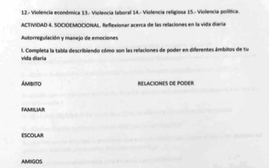 12.- Violencia económica 13.- Violencia laboral 14.- Violencia religiosa 15.- Violencia política.
ACTIVIDAD 4. SOCIOEMOCIONAL. Reflexionar acerca de las relaciones en la vida diaría
Autorregulación y manejo de emociones
I. Completa la tabla describiendo cómo son las relaciones de poder en diferentes ámbitos de tu
vida diaria
Ámbito RELACIONES DE PODER
FAMILIAR
ESCOLAR
AMIGOS