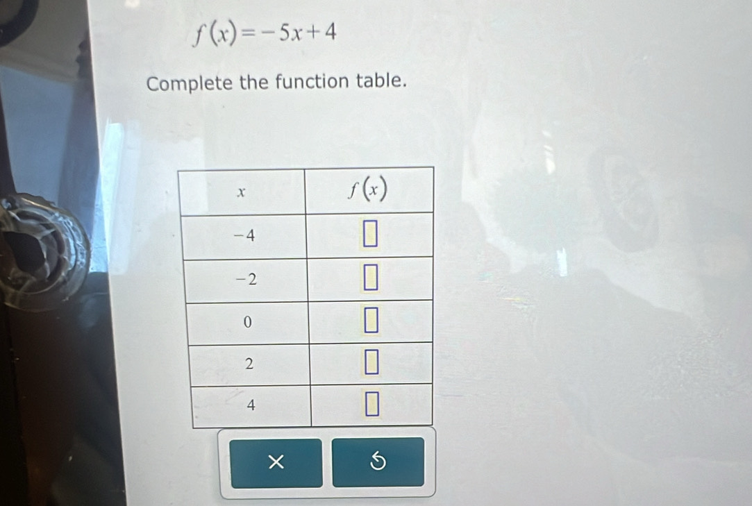 f(x)=-5x+4
Complete the function table.
×